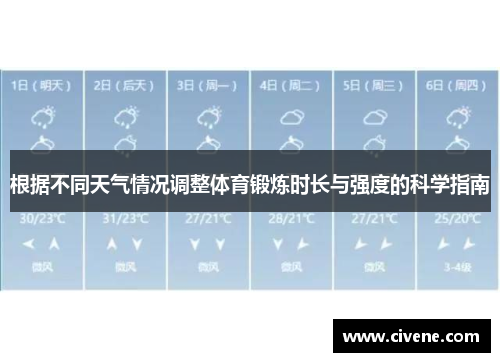 根据不同天气情况调整体育锻炼时长与强度的科学指南