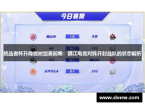 挑战者杯升降级附加赛前瞻：镇江电竞对阵开封战队的状态解析