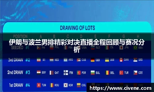 伊朗与波兰男排精彩对决直播全程回顾与赛况分析