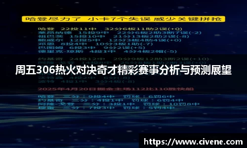 周五306热火对决奇才精彩赛事分析与预测展望